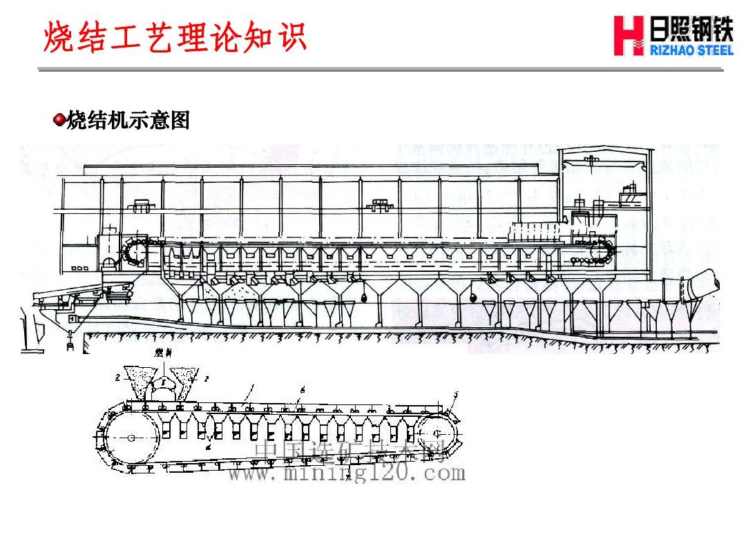 炉火中的温情与欢笑，最新烧结技术探索与体验