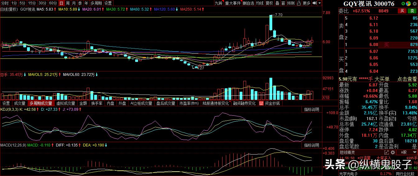 GQY最新任务完成步骤指南详解