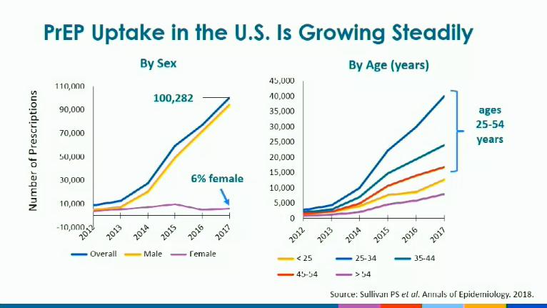 prep最新,最新PREP之旅，探索自然美景，寻找内心平静