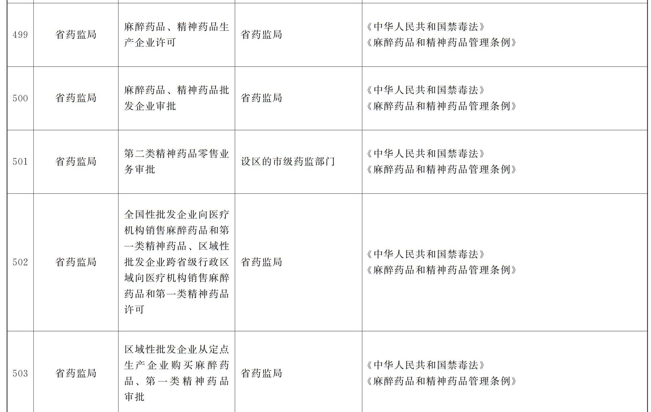 物联网设备研发 第365页