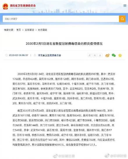 武汉心冠肺炎最新通报🌟(快速更新版)