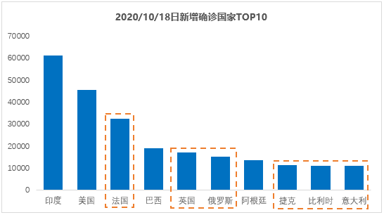 海外疫情最新动态，戴口罩探索自然美景的旅行注意事项