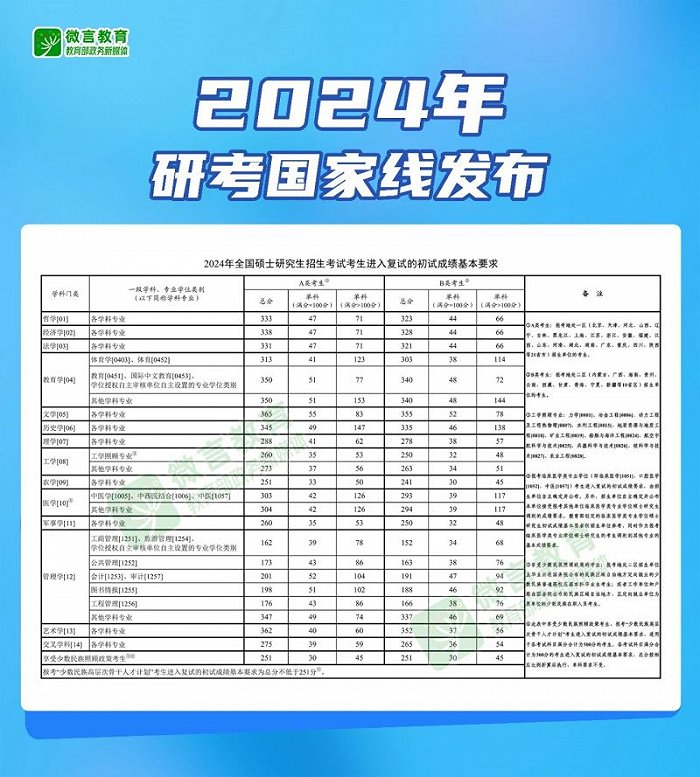 最新教育方针2024，时代背景下的教育航标