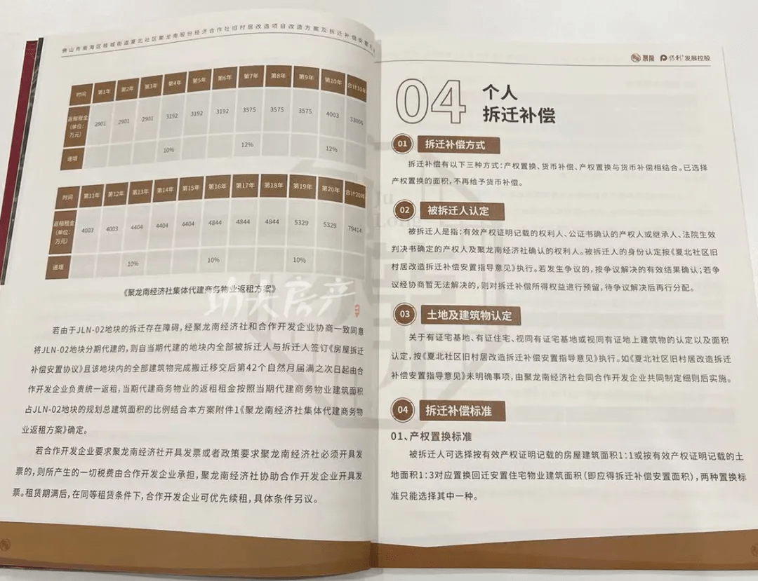 72物业最新动态