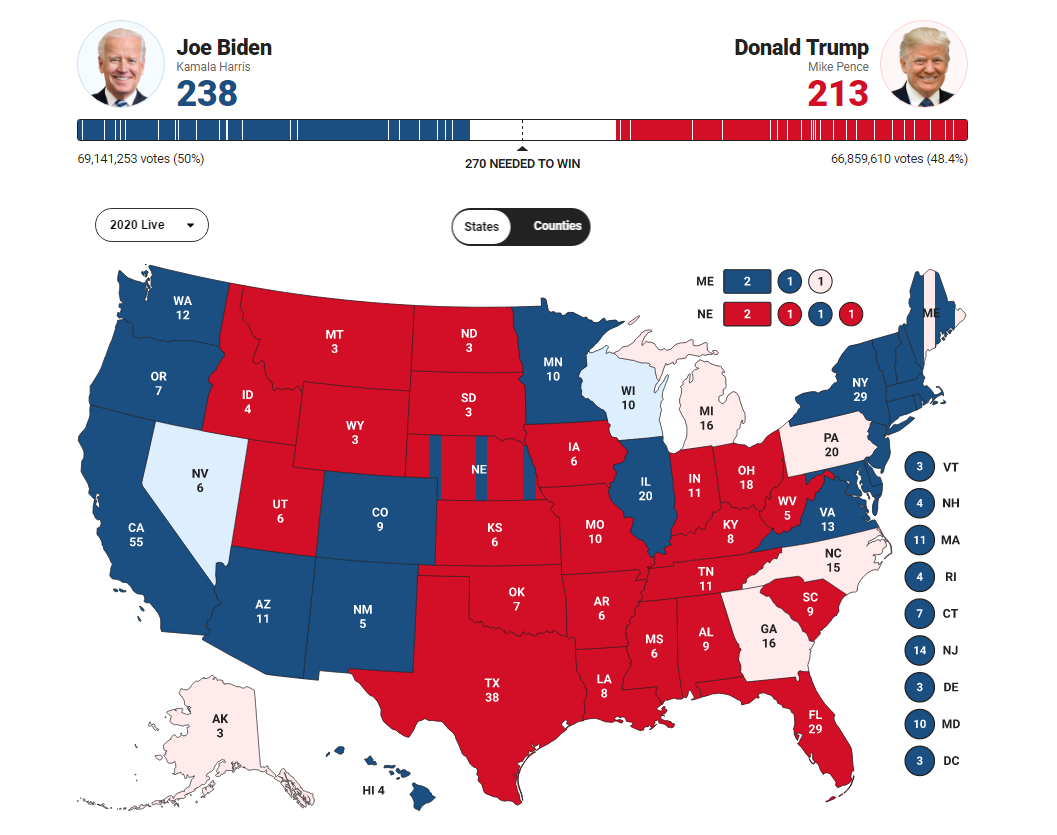 美国选情最新地图，揭示大选风向标解读
