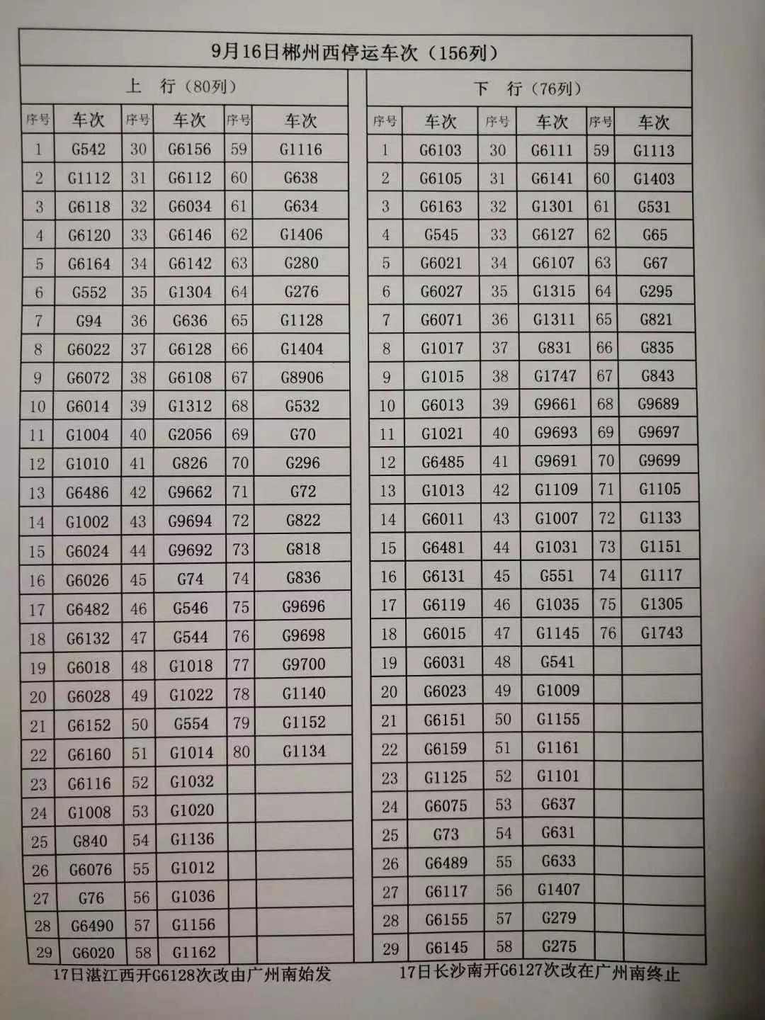 衡阳南站最新动态，启程自然之旅，探寻内心宁静之地