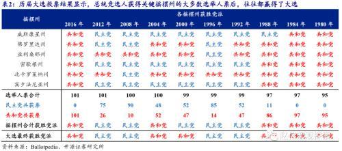物联网设备研发 第349页