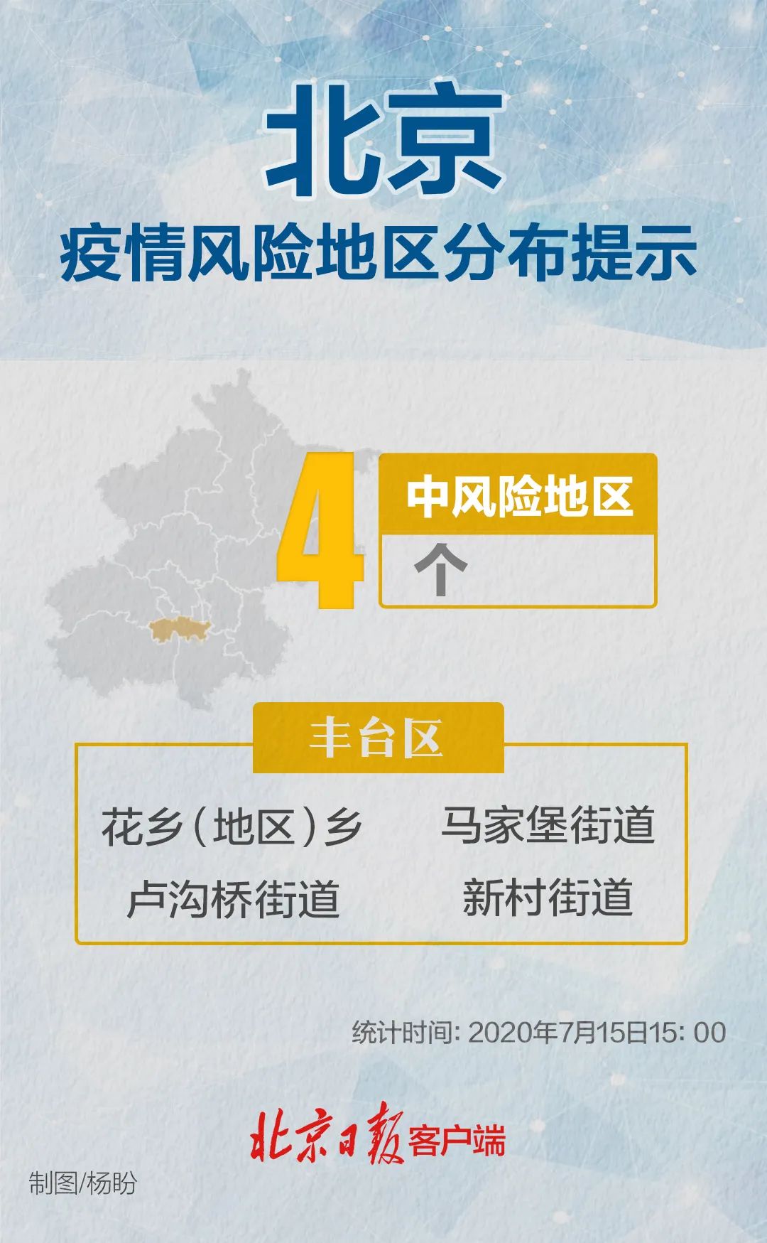 最新中风险区出京的多元观点分析，政策解读与影响探讨