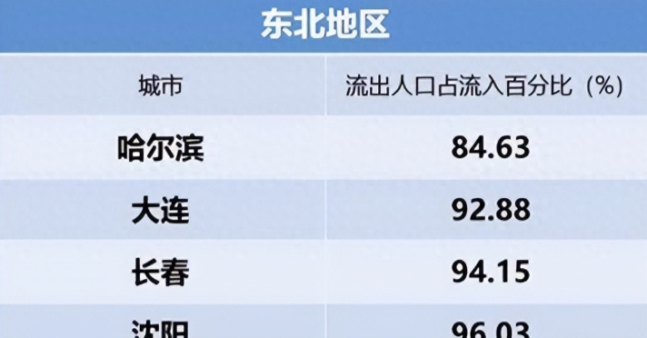 东北小巷风情与特色小店魅力，最新人口动态揭秘