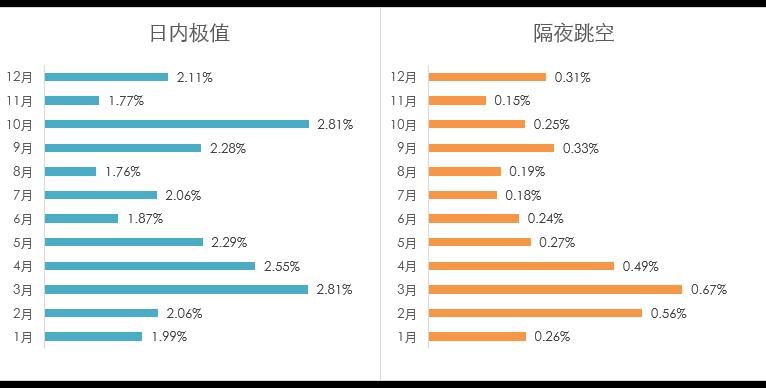 乙二醇价格走势图详解,步骤指南与趋势预测分析