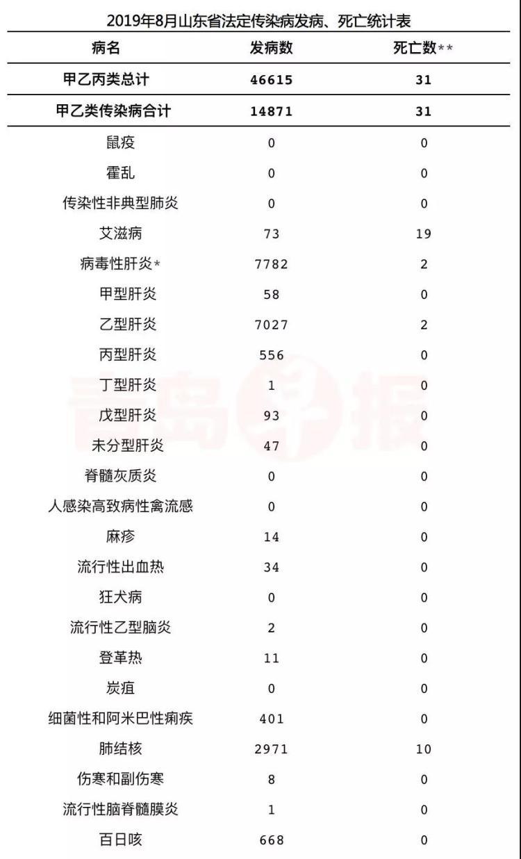 最新群流感应对指南，初学者与进阶用户均需掌握的应对步骤