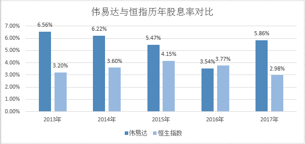 伟易达股票，时代的见证与行业的领航者风采
