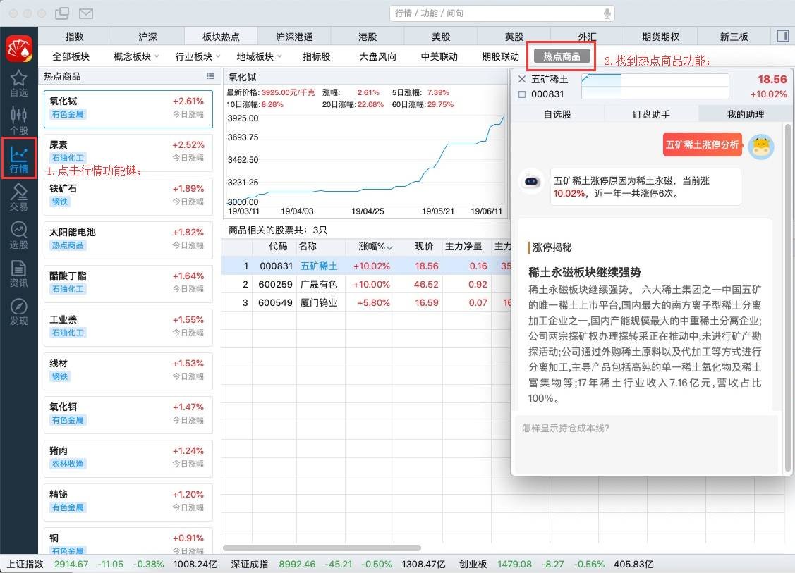 北方稀土最新公告资讯，变化带来自信，学习铸就未来发展之路