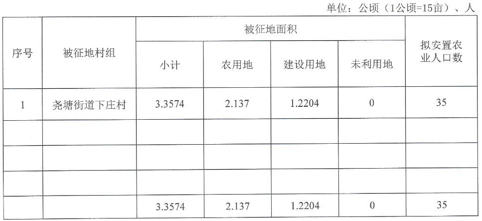 环保设备 第312页