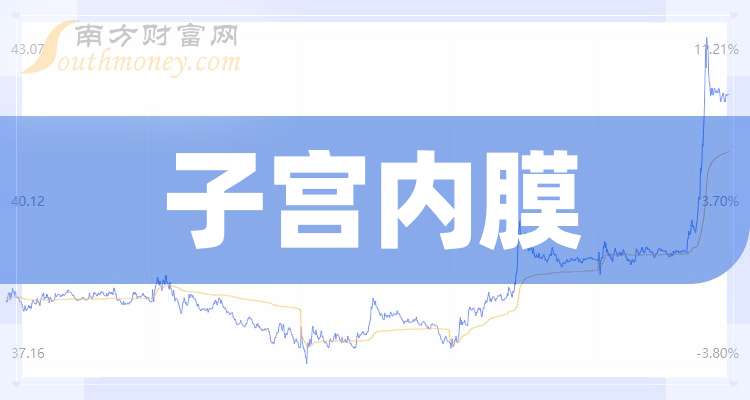 正海生物最新动态，科技前沿生物科技产品开启未来生活新篇章