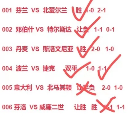 外盘比赛，挑战与机遇并存的游戏大战