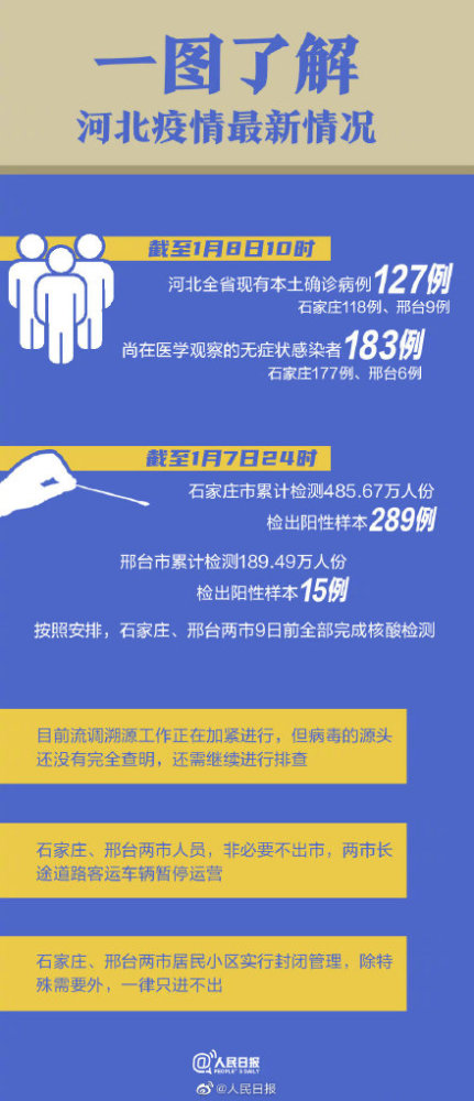 河北疫情最新动态，巷弄深处的抗疫风景与独特小店的抗疫故事