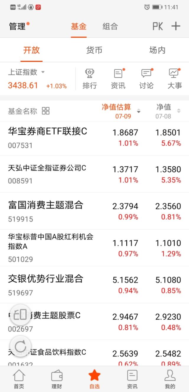 投资领域的核心关注点，净值预估与最新公布净值的探讨