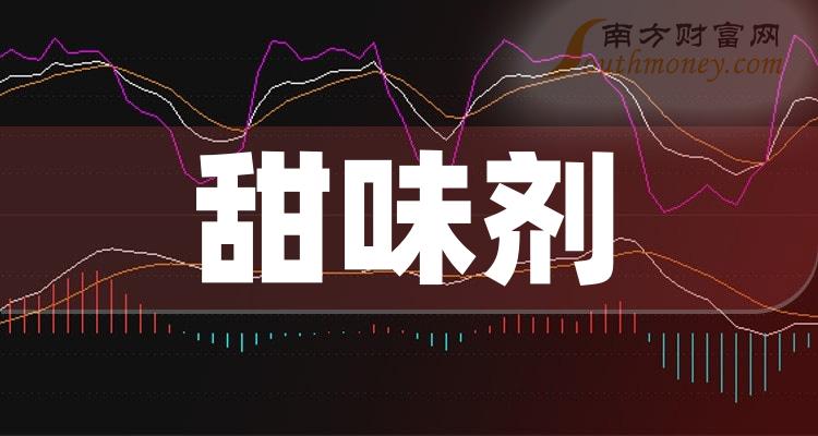 物联网设备研发 第319页