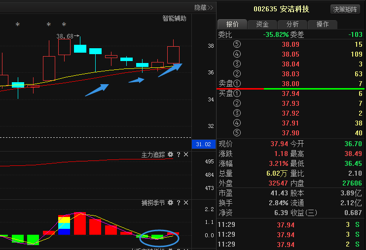 🌟太空板业行情深度解析🚀