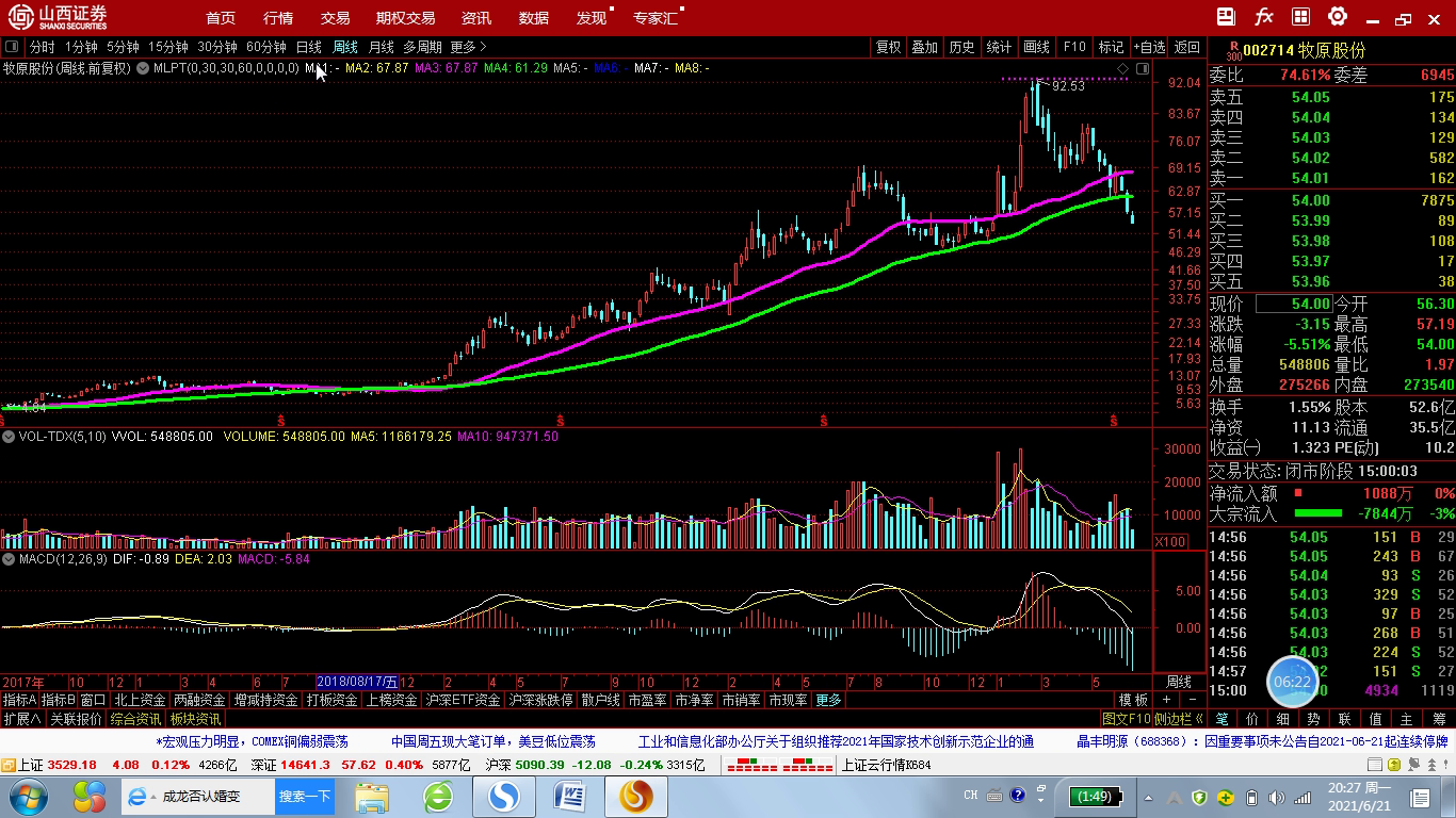 环保设备 第303页