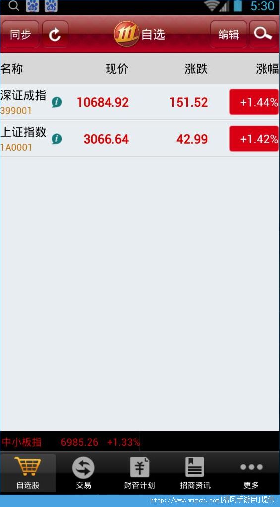 选择最佳股票软件，如何挑选最适合你的看股工具