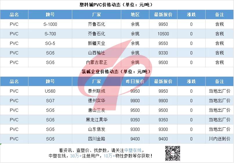 中国石油股票行情分析，趋势洞察与投资洞察