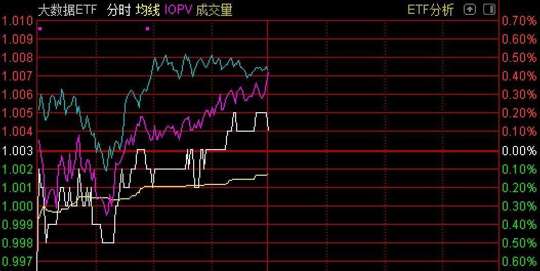 券商板块股票详解，如何寻找与识别，全面步骤指南