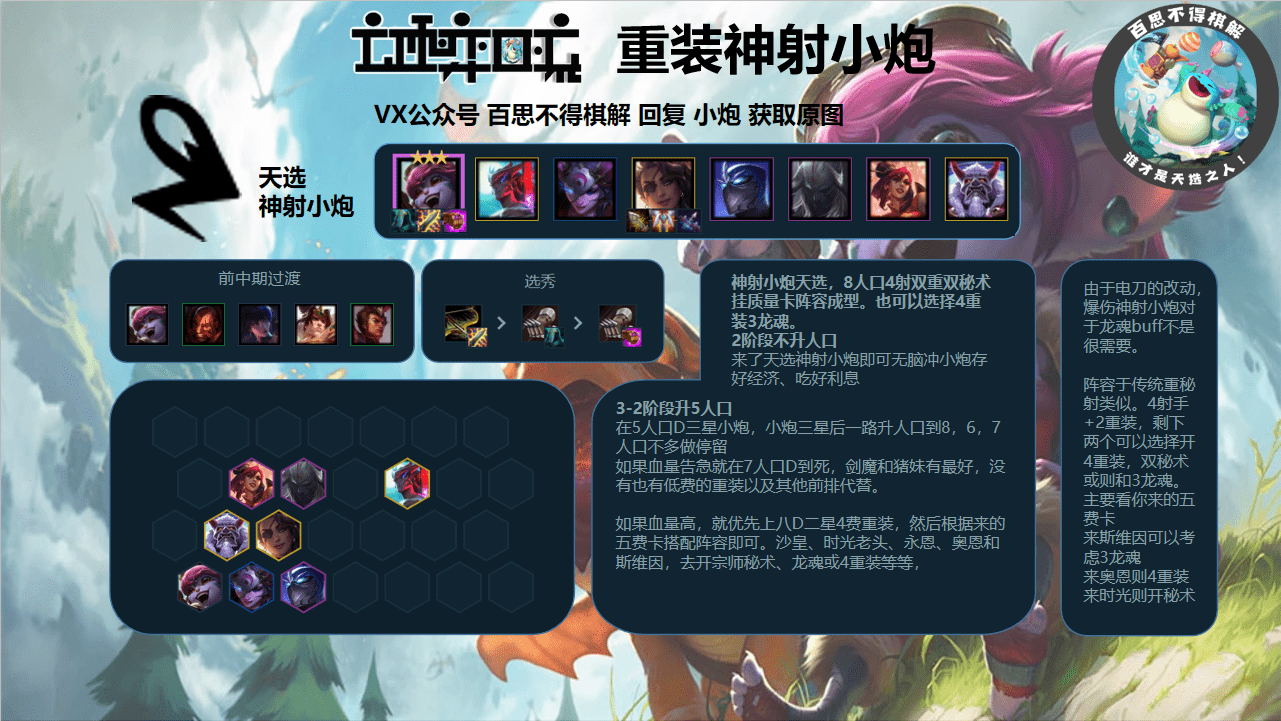 小炮最新出装指南