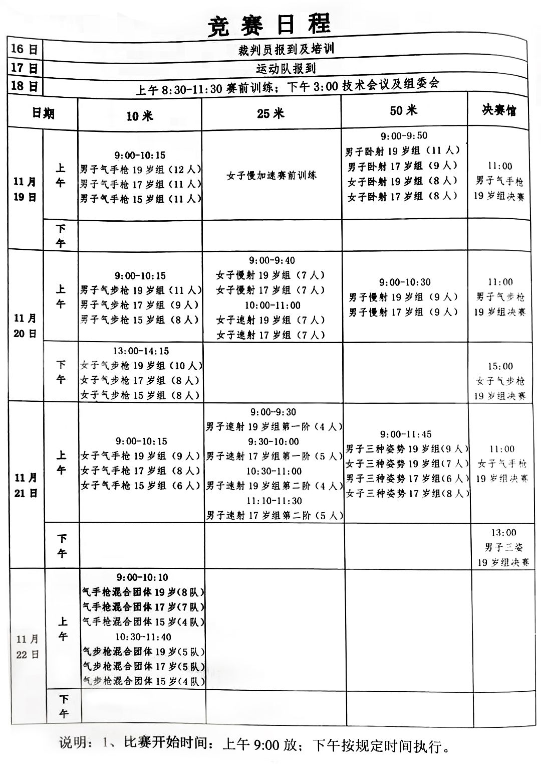 比赛项目一览表