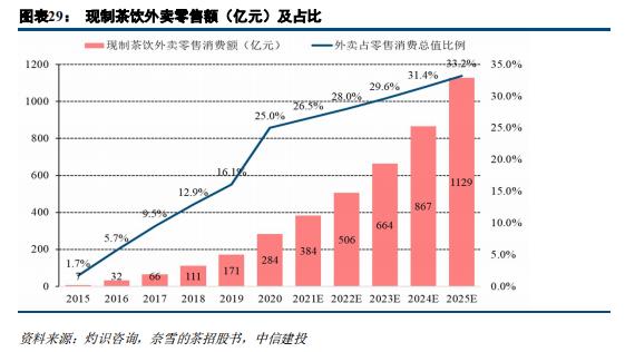 环保设备 第291页