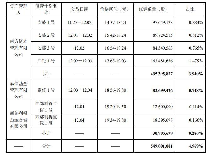 万科股票价格，时代印记与市场的脉动
