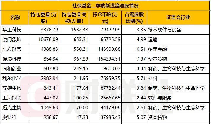 三安光电股票历史行情深度解析📉