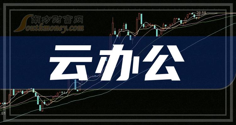 云尊股上市步骤详解，初学者与进阶用户的指南