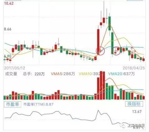 绿地香港股票，城市温情与股市交织的故事