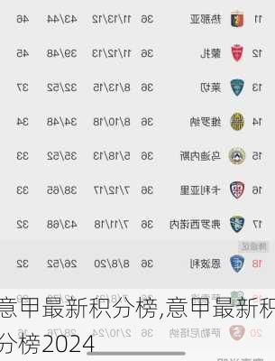 意甲最新积分榜，小巷深处的足球盛宴与美食探秘之旅
