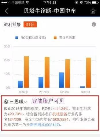 股票诊断网，心灵与自然的美妙之旅探索