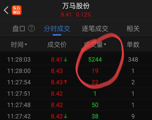 万马股份股票深度解析与诊断报告
