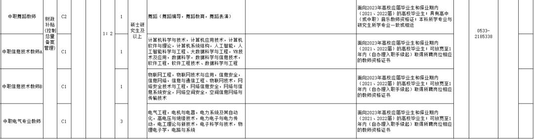 淄博张店最新招聘信息揭秘，小巷中的独特小店等你来探索