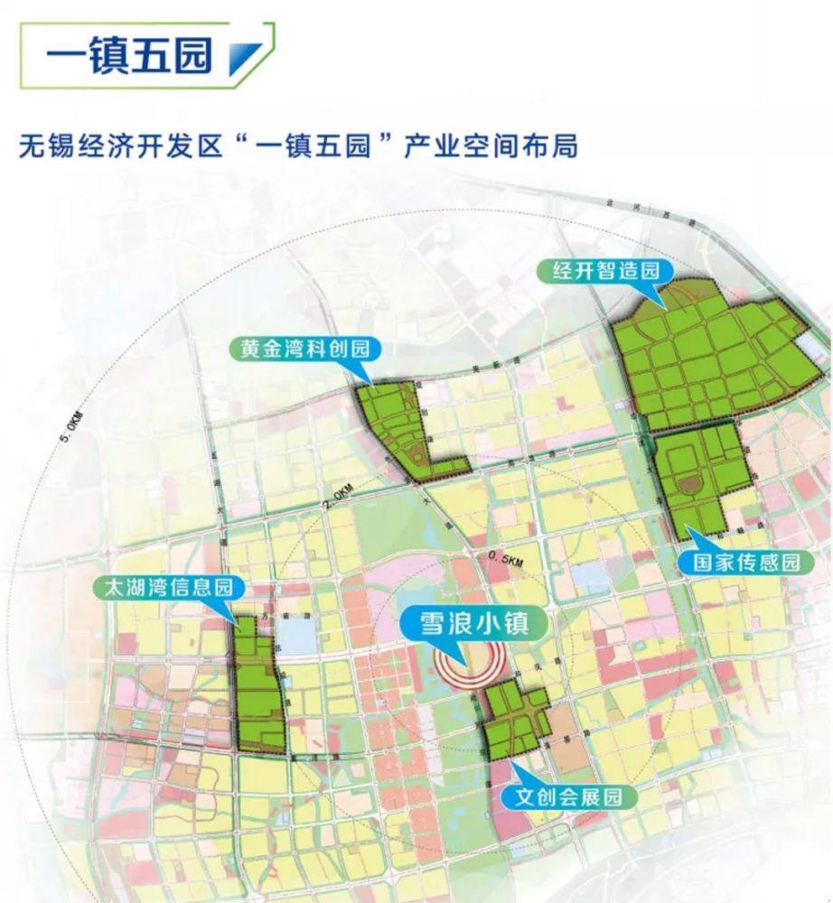 物联网设备研发 第275页