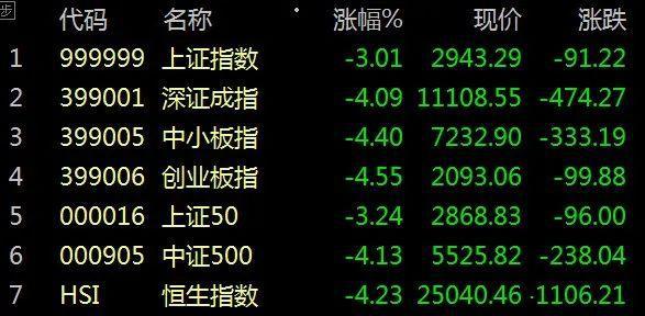 今日股市风云解读，股票点数揭秘！📈