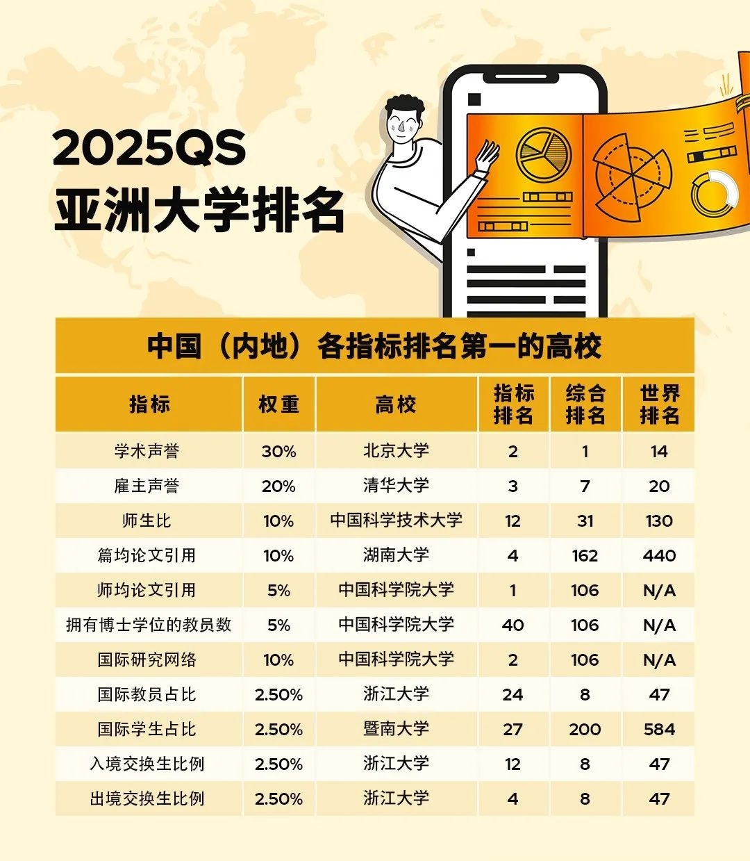 2025年亚洲最新资讯概览，全面解读未来发展趋势与热点事件