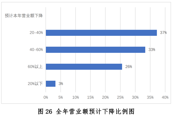 墨西哥新冠疫情最新进展及步骤指南概述