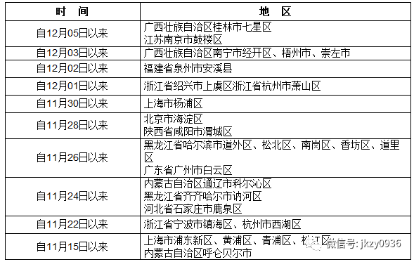 张掖最新疫情动态及观点论述