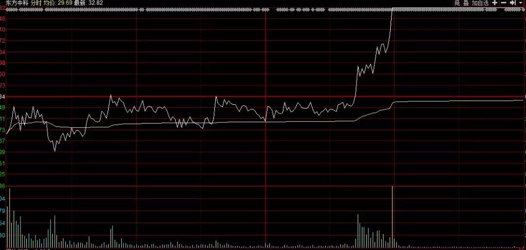 苏奥传感最新动态，变化中的力量，学习与成长的自信之路