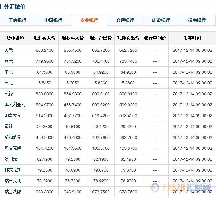 环保设备 第256页