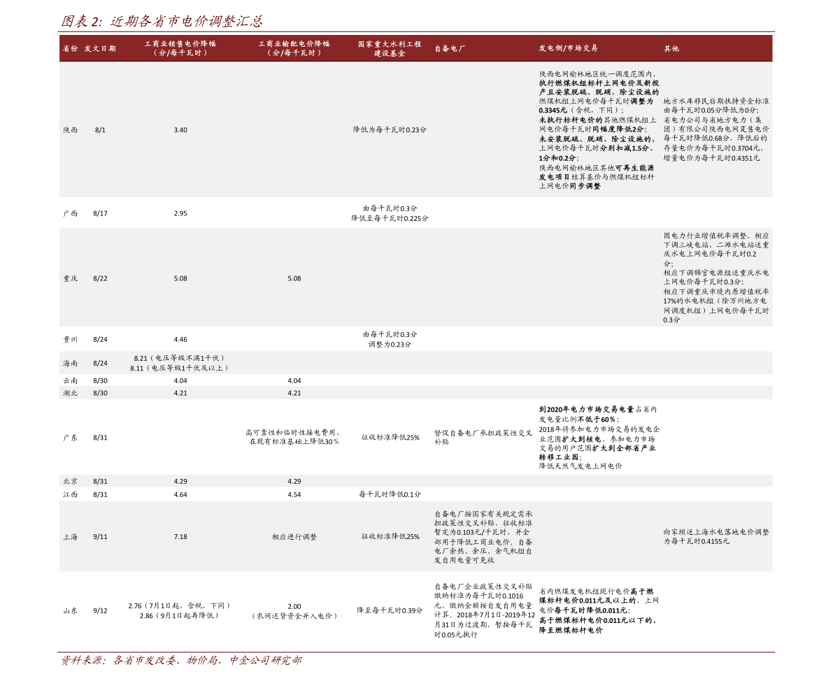 今日芝麻行情概览，探寻内心平静的芝麻之旅