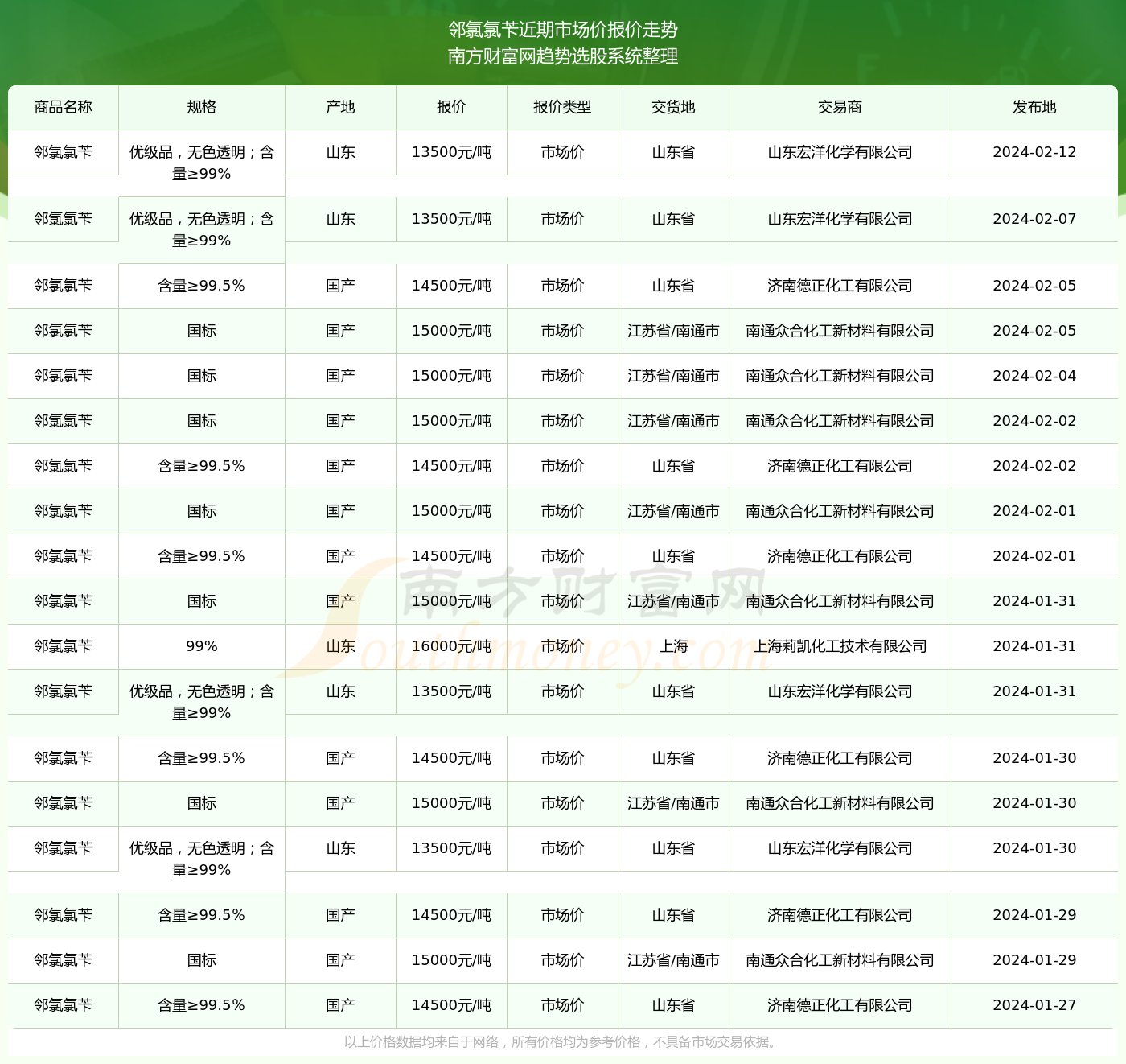 水光针价格概览与论述