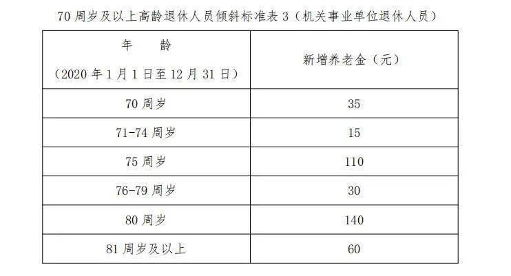 事业单退休人员最新资讯，巷弄深处的独特风情——探访特色小店