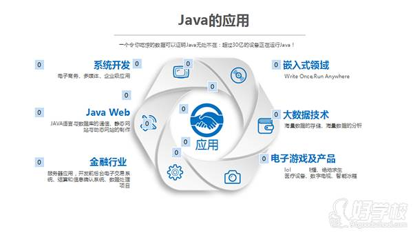 Java中文应用最新版，科技驱动未来体验革新